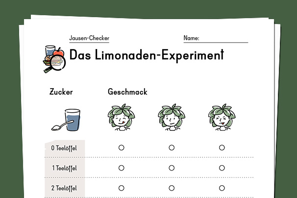 Auszug vom Limonaden-Experiment