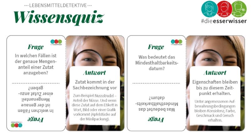 Ausschnitt vom Lebensmittelquiz mit Fragen