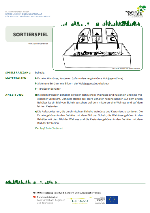Titelblatt des Sortierspiels