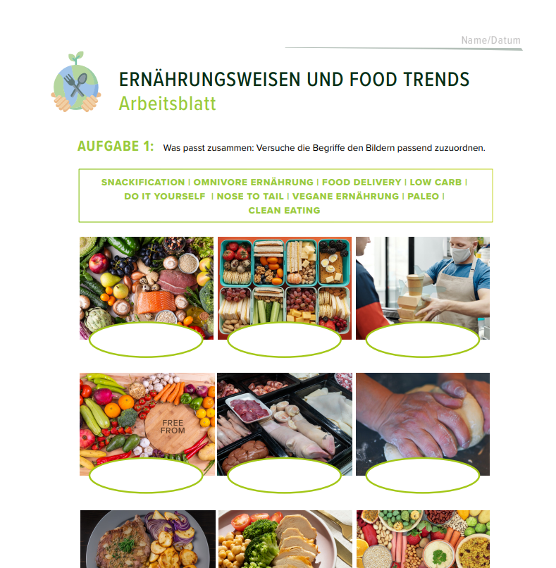 Ausschnitt aus dem Arbeitsblatt "Ernährungsweisen und Food Trends" mit Abbildungen von verschiedenen Essensgewohnheiten