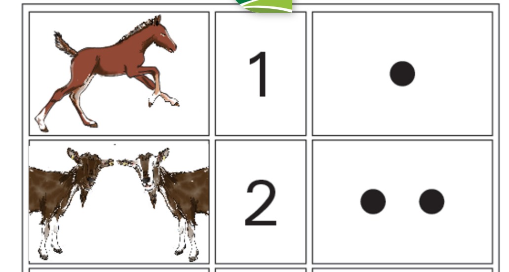 Ein Pferd und zwei Ziegen mit der Anzahl in Zahlen und Punkten