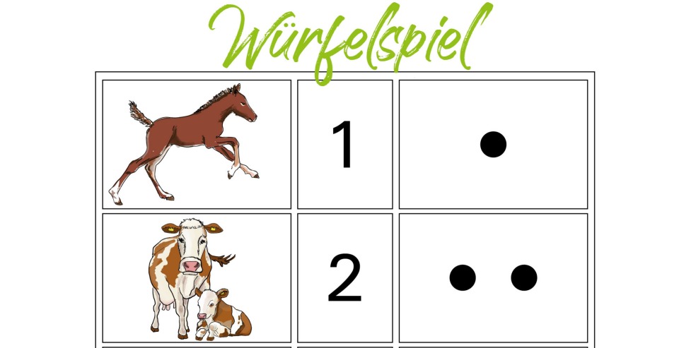 Ein Pferd und zwei Kühe mit der Anzahl in Zahlen und Punkten