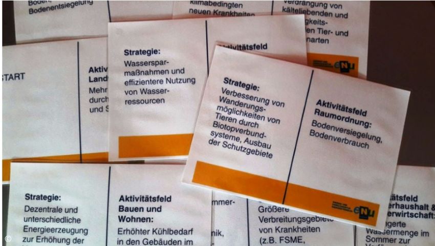 Kärtchen mit je zwei Spalten (ähnlich Dominosteinen) und Texte zum Thema Klimawandelanpassung