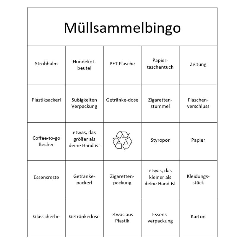 Müllsammelbingo - in jedem Feld steht ein Wort zB. Papier, Getränkepackerl, Kartons, usw..