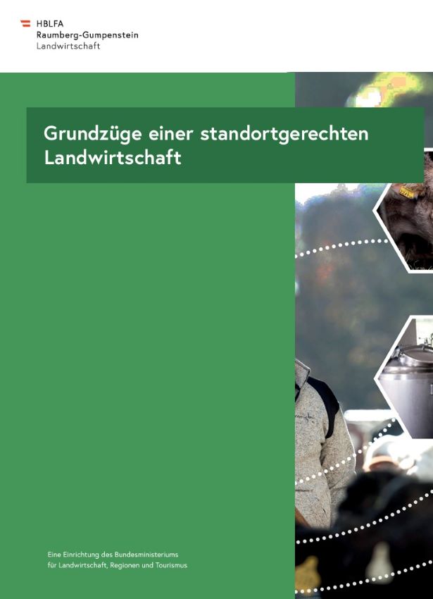 Deckblatt der Broschüre mit Ausschnitten einer Kuh, Milchkanne und eines Menschen
