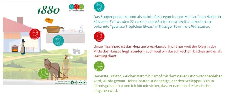 Ausschnitt einer Infografik vom Jahr 1880, ein Bauer der mit einem Pferd das Feld bestellt
