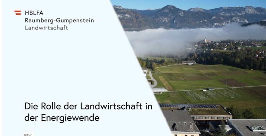 Titelbild vom Video zum Podcast - Landschaft von oben betrachtet