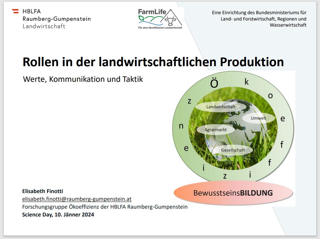 Titelbild der Präsentation
