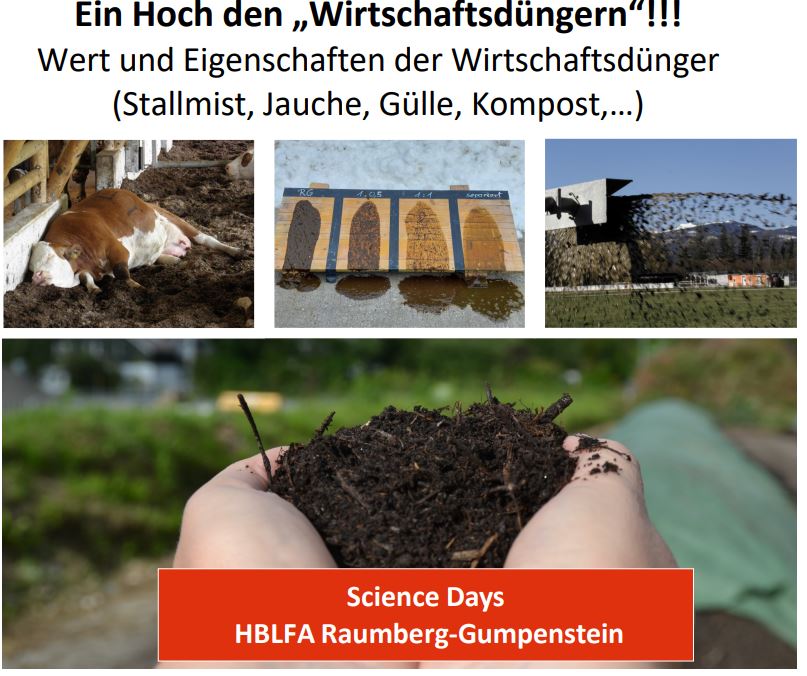 Titelbild des Handouts, Gülle, Jauche, Kompost