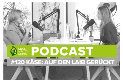 Podcast Standbild: Interviewpartner