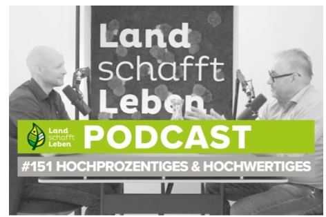 Podcast Standbild: Interviewpartner