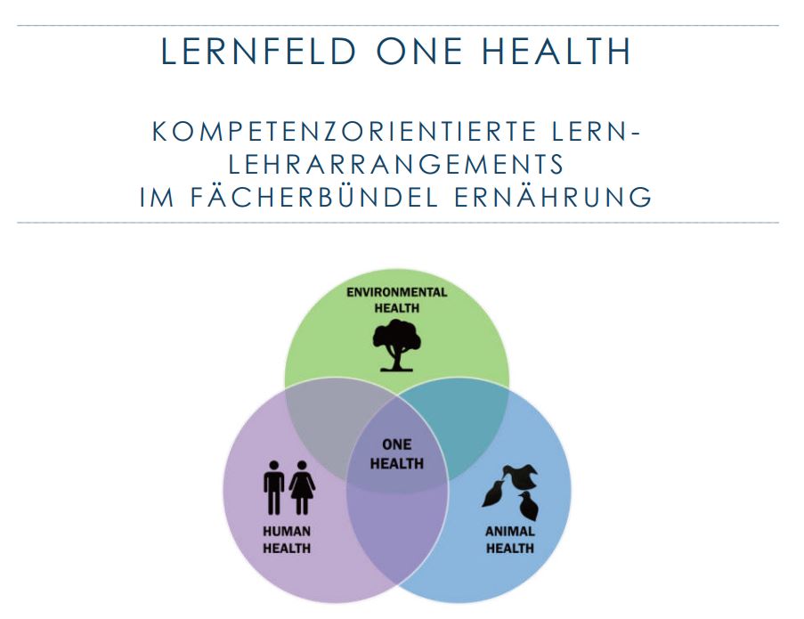 Titelbild der Unterrichtsplanung