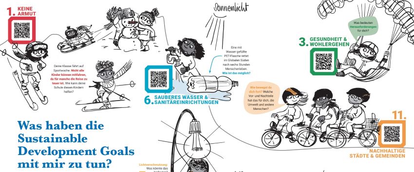 Ausschnitt vom Unesco-Plakat mit gezeichneten Menschen zB beim Fahrrad fahren, Ski fahren, Gleitschirm fliegen, uvm.