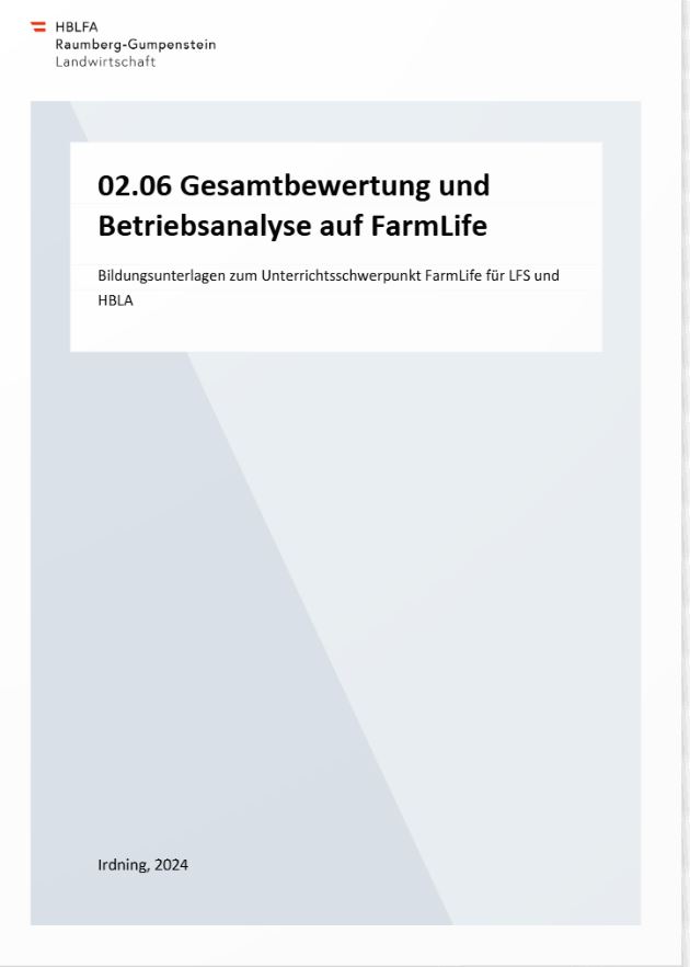 Titelbild der Broschüre