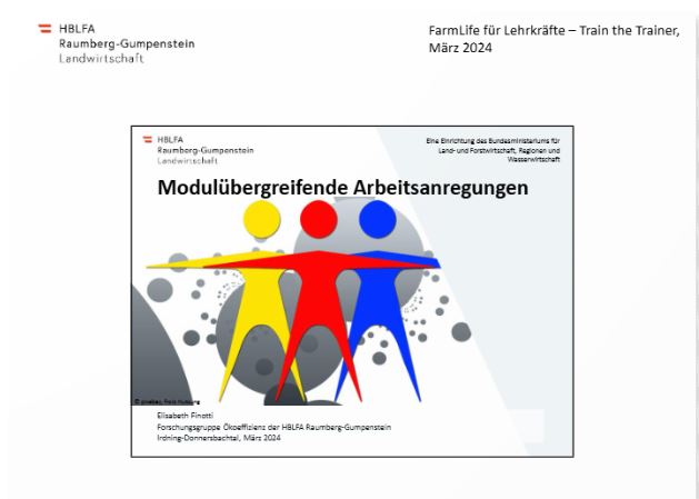 Titelbild der PowerPoint mit 3 Piktogramm-Menschen in den Farben gelb, rot und blau