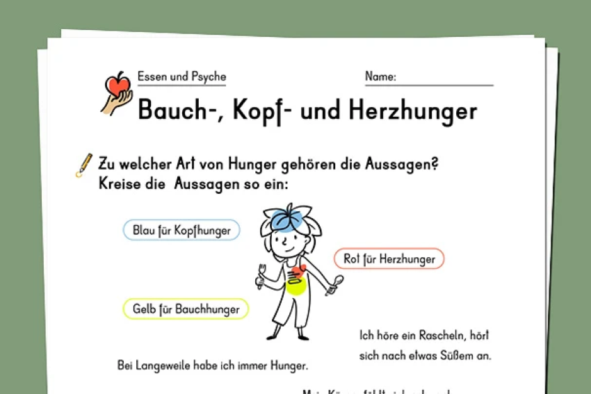 Ausschnitt vom Arbeitsblatt Bauch-, Kopf- und Herzhunger