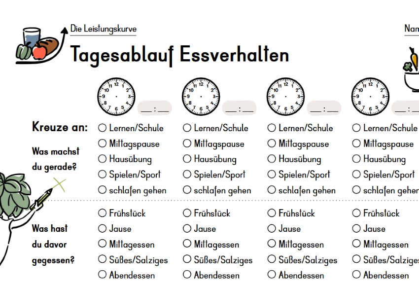 Ausschnitt vom Arbeitsblatt-Tagesablauf-Essverhalten, mit Möglichkeiten zum Ankreuzen was man macht und isst
