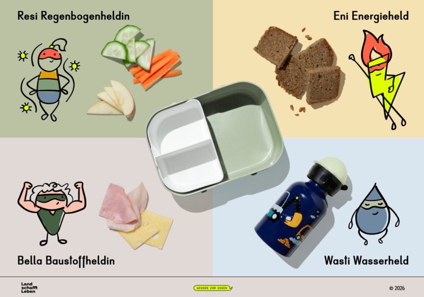 Die Superhelden der Jausenbox Resi - Regenbogenheldin, Eni - Energieheld, Bella - Baustoffheldin und Wasti - Wasserheld