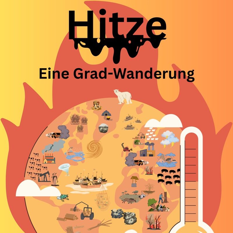 Rote Erdkugel die glüht und darauf sieht man Grafiken die Veränderungen durch die Hitzewelle zeigen - bei Mensch, Tier, Umwelt, usw.. Rechts davon ist ein Thermometer in den Farben, gelb, orange und ganz oben rot - als Zeichen für die Hitze.