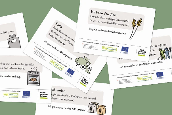 Überlappende Bilder im Postkartenformat mit verschiedenen Grafiken: Getreidehalme, Mähdrescher, Backofen, Mehl, Landwirt, und passende Texte dazu